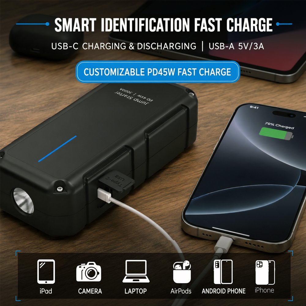 16000mAh Jump Starter - Image 5