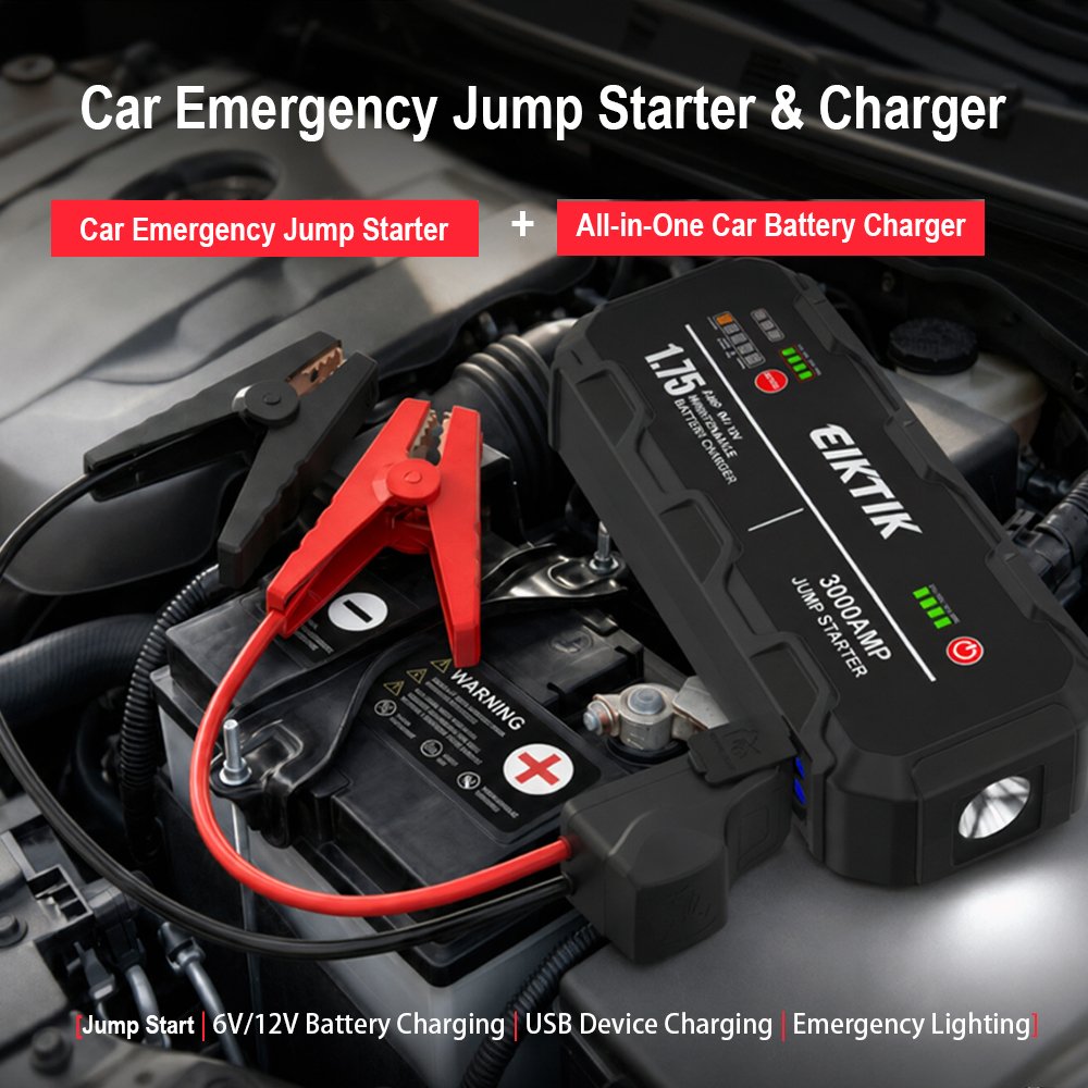 20000mAh Jump Starter, 3000A Peak Car Battery Booster Power Pack with 1.75A 6V/12V Maintenance Charger, 12V Portable Battery Charger for 8L Gas/7L Diesel Engines, Extreme Temperature Resistant, USB-C/USB-A Power Ban