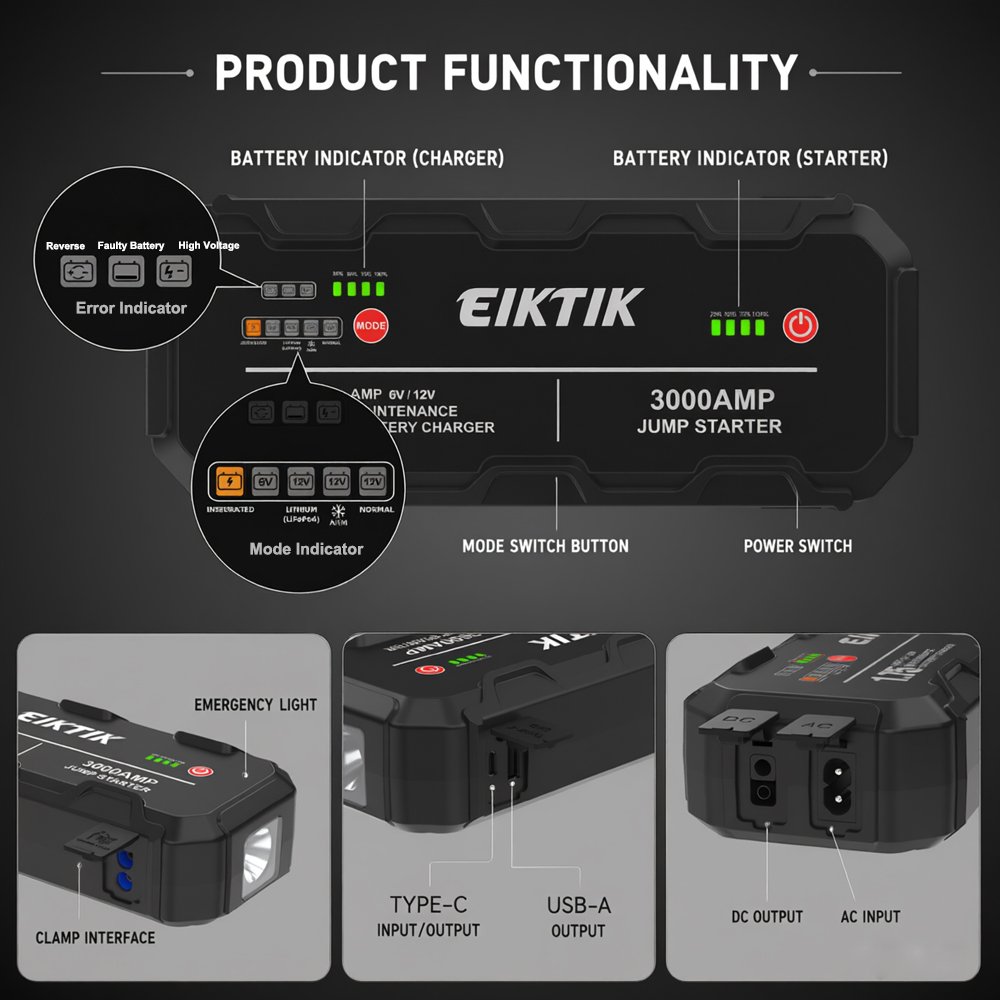 16000mAh Jump Starter & Charger - Image 5