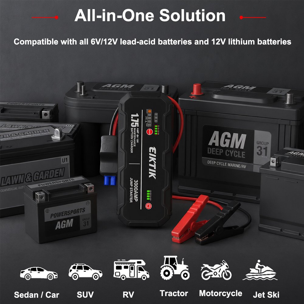 16000mAh Jump Starter & Charger - Image 6